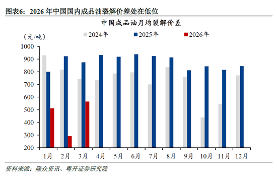 罗志恒:美伊冲突对中国产业链的影响 哪些受损?哪些受益?