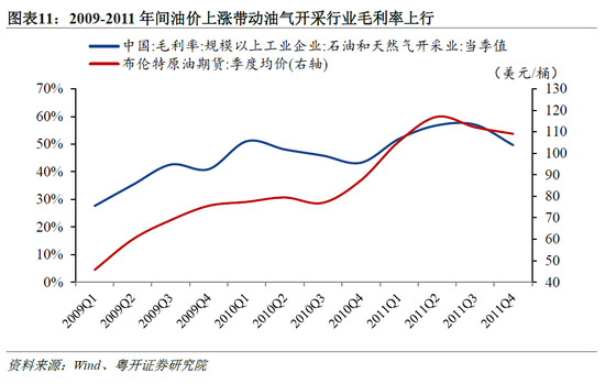 罗志恒:美伊冲突对中国产业链的影响 哪些受损?哪些受益?