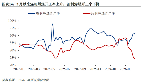罗志恒:美伊冲突对中国产业链的影响 哪些受损?哪些受益?