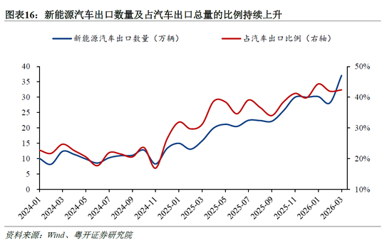 罗志恒:美伊冲突对中国产业链的影响 哪些受损?哪些受益?