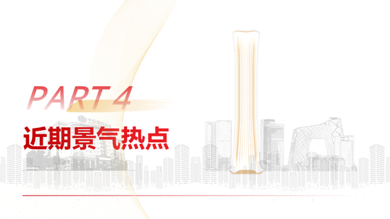 中信建投:哪些热点有望继续上涨?