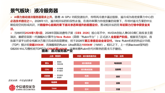 中信建投:哪些热点有望继续上涨?