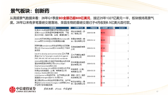 中信建投:哪些热点有望继续上涨?