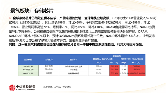 中信建投:哪些热点有望继续上涨?