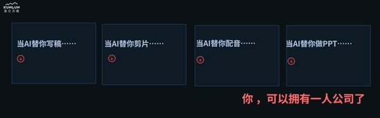 昆仑万维2026年全新升级“4+3”战略,杀出AGI赛道第三条路