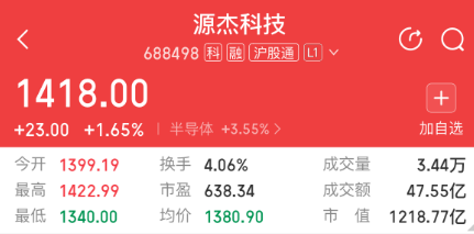 最新披露!多家公司一季度净利增超10倍