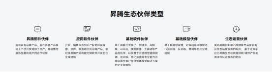 华为昇腾产业链爆发！最全名单来了