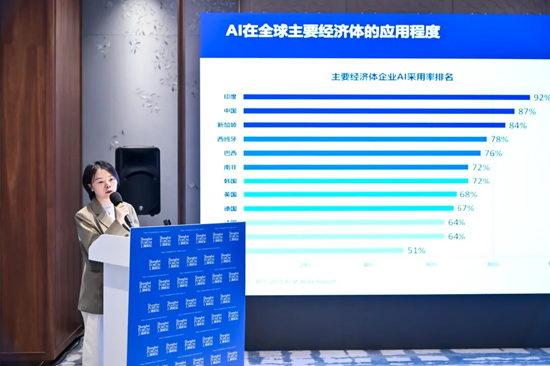 上海论坛2026分论坛-“人工智能时代的劳动市场转型:中国与全球的新挑战”举行