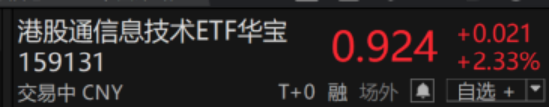 半导体炸圈了……