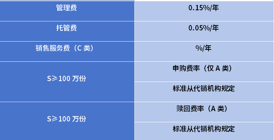 景顺长城基金创业板:他们说要带着“光”,驯服每一头怪兽