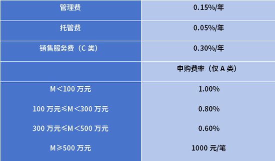 景顺长城基金创业板:他们说要带着“光”,驯服每一头怪兽