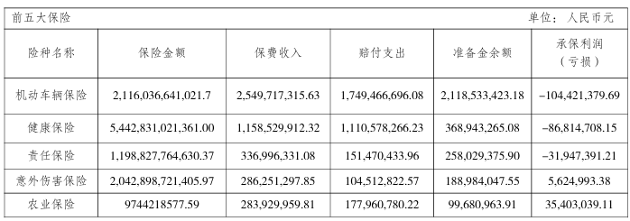 顾胜文履新安诚财险党委副书记！周炯之后，市场化干将能否再挑大梁？