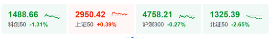 突然闪崩，发生了什么？