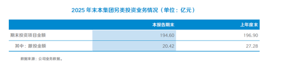 国泰海通世纪大并购,出现后遗症