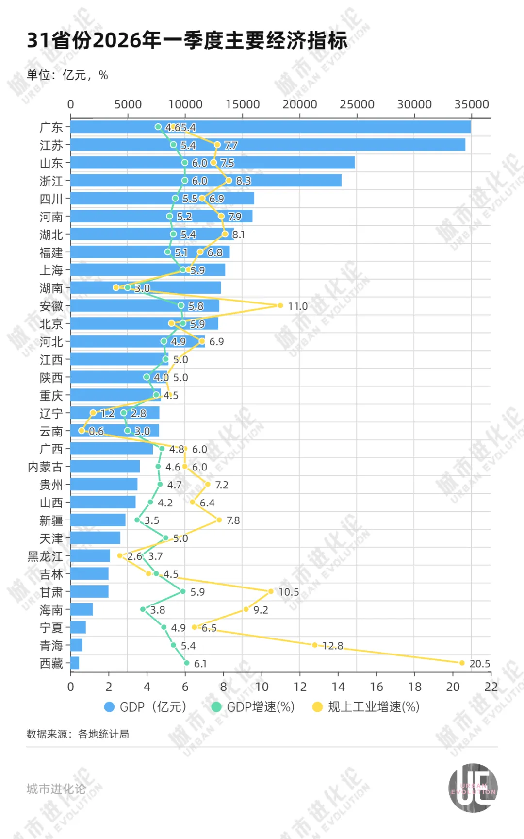 两个中部省份,打响“十强”卡位战