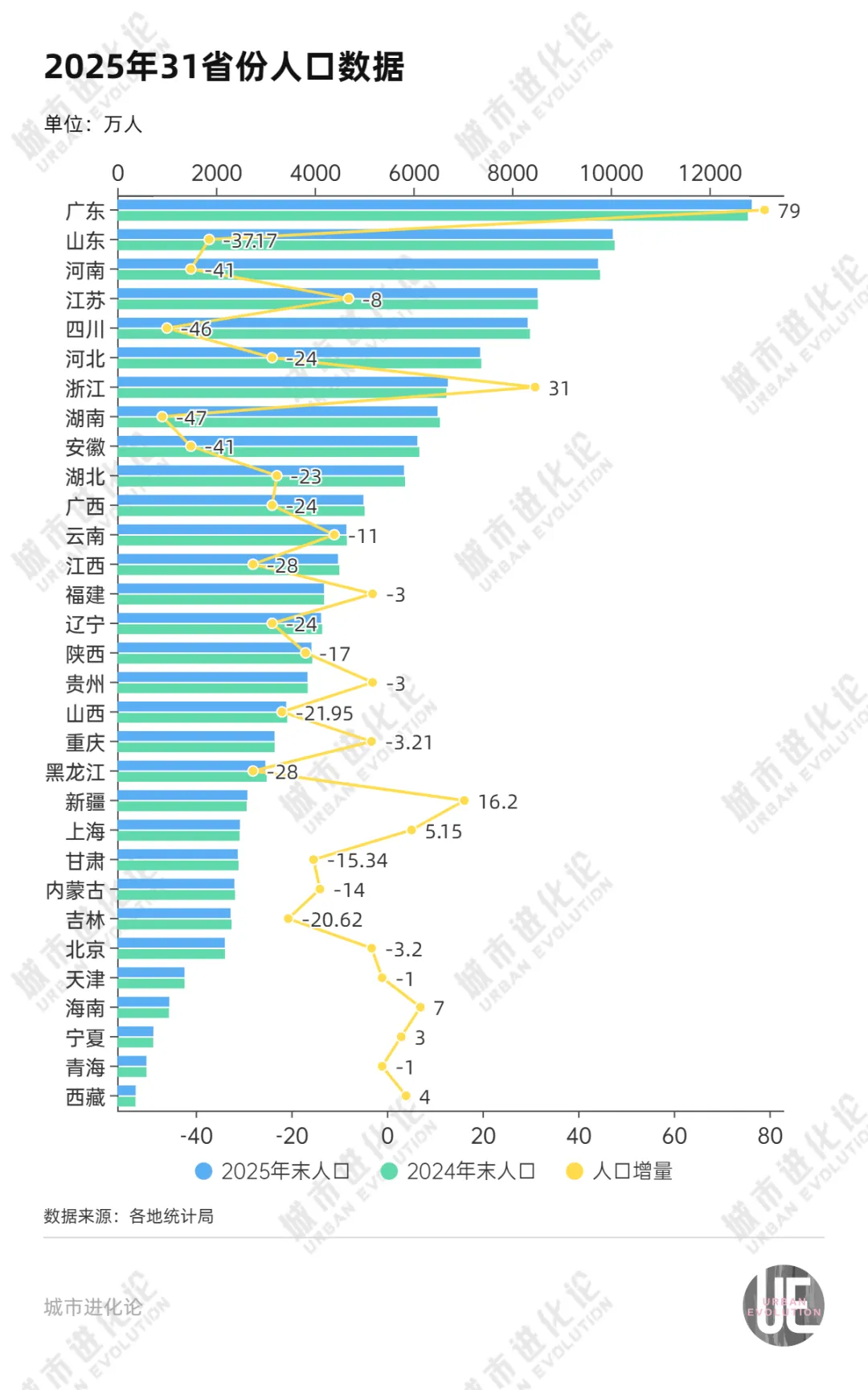 两个中部省份,打响“十强”卡位战