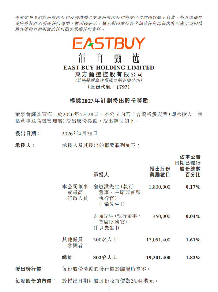 明星主播集体出走后,东方甄选大规模发放股权奖励