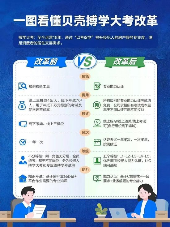 捐完7个亿 ,彭永东还有更难的路要走