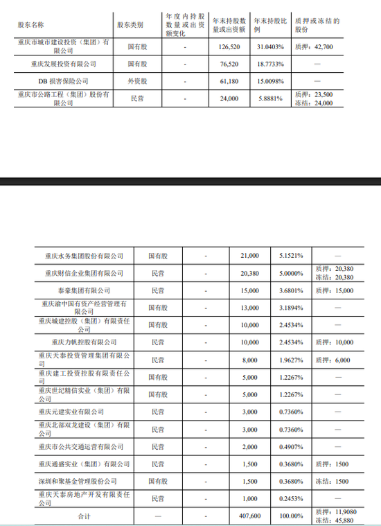 周炯被查后,安诚财险总经理人选落定关键一步
