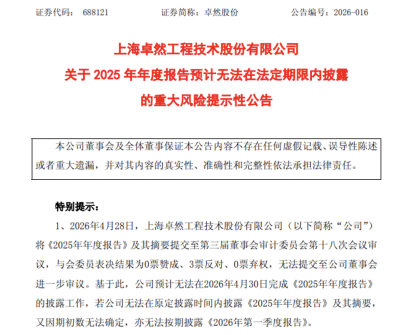 卓然股份遇年报危机,3名独董集体说不,20CM跌停市值跌至18亿 | 长三角资本局