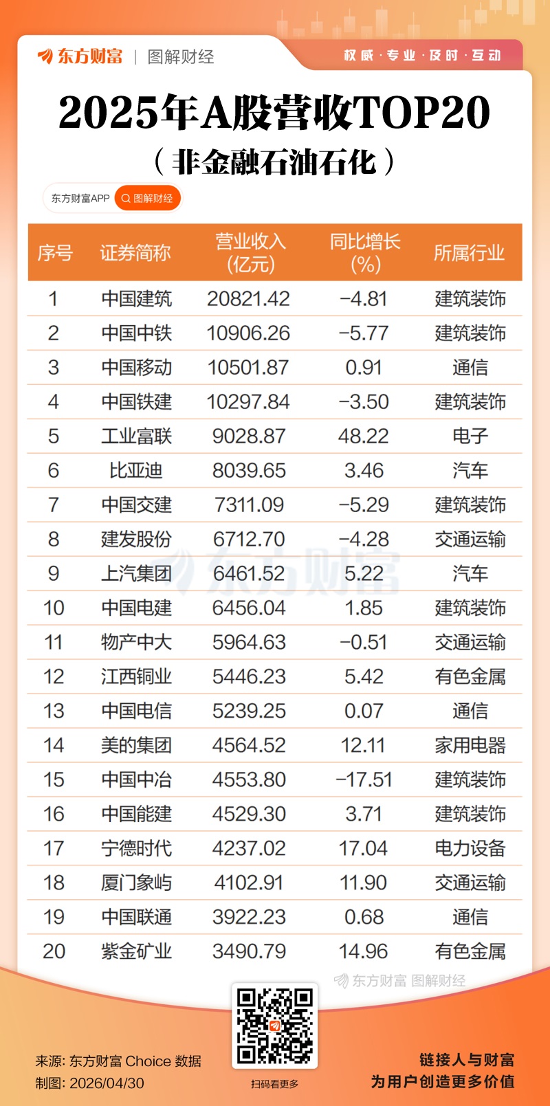 双创业绩大增!A股2025年报全景透视