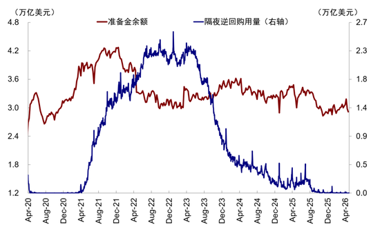 沃什能否“打开宽松局面”?