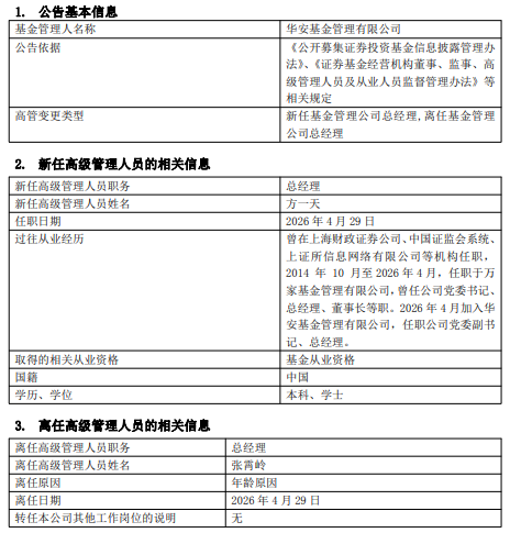 官宣!华安基金总经理变更:张霄岭因年龄离任 万家基金原董事长方一天接棒