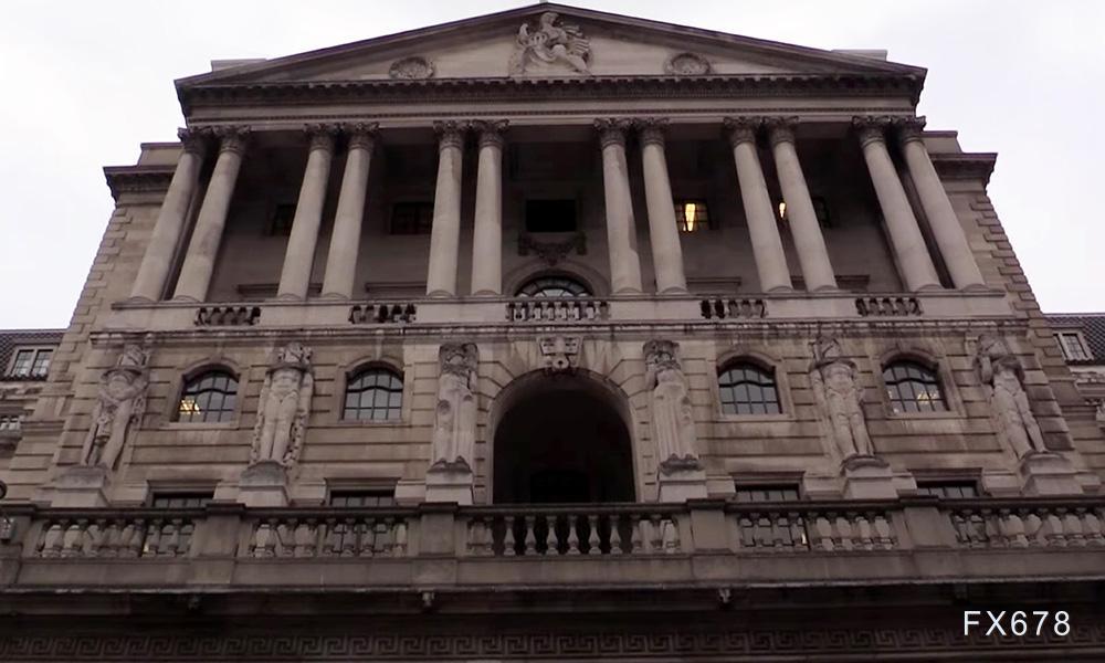 英国央行决议与美国PCE数据将在90分钟内出炉,谁将主导英镑兑美元走向?