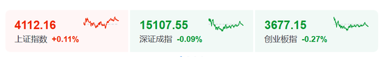 暴涨!美军,大消息