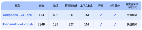 ETF日报:AI浪潮目前仍然迅猛,相关厂商后续或仍有持续表现