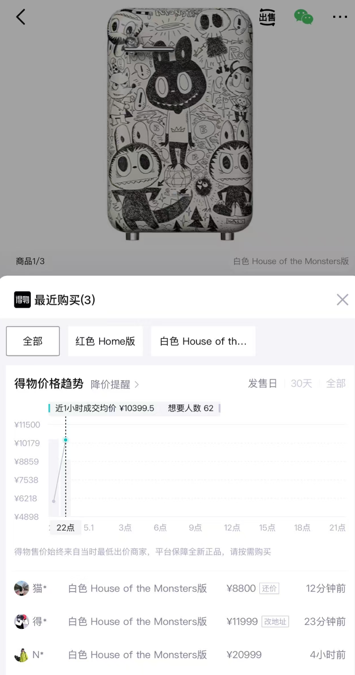 秒售罄!定价5999元的LABUBU冰箱,最高溢价15000元!