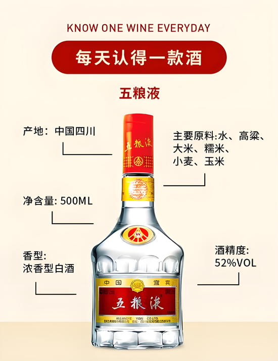 五粮液自毁:我一下就震惊了!律师在行动:可索赔!连续三年获得“上市公司董事会最佳实践案例”就这!