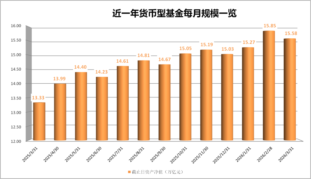 刚刚,破“1”!影响7.9亿人