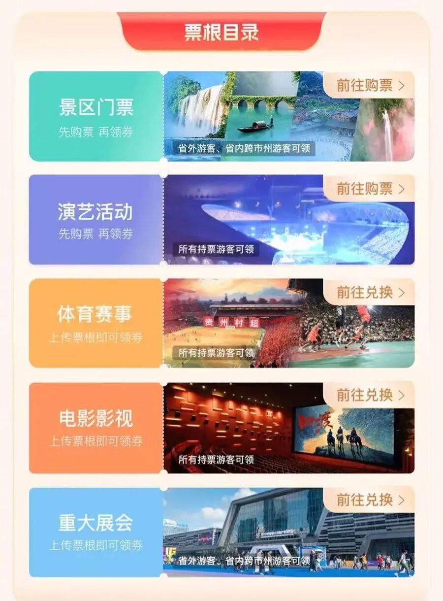 五一票房破4亿!各地电影消费券来了