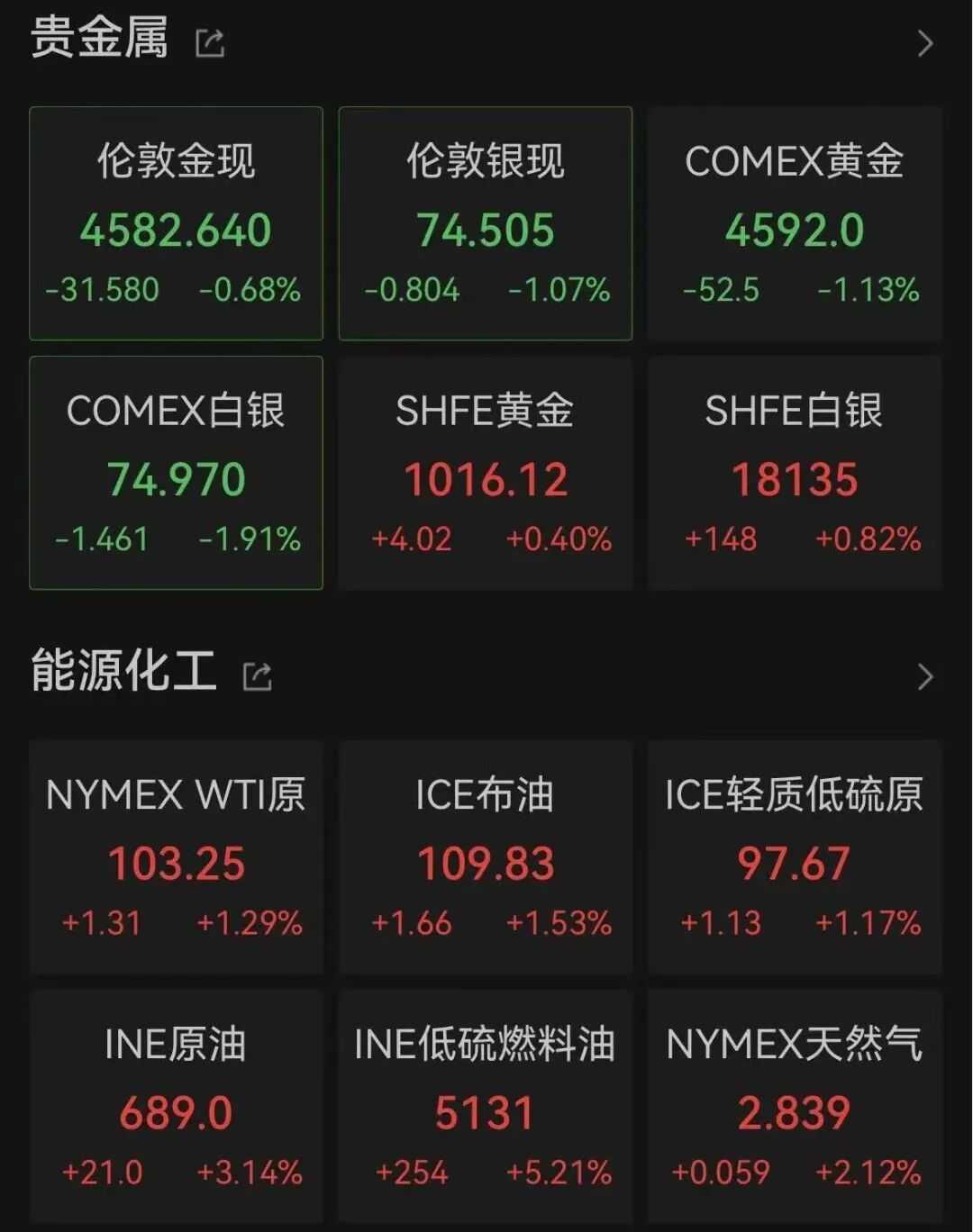 霍尔木兹海峡,新消息!油价直线拉升