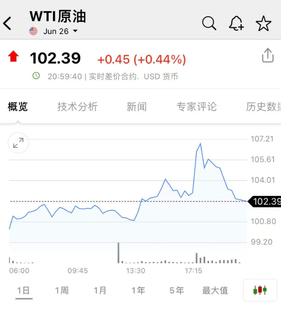 美军:驱逐舰进入波斯湾,2艘美商船已通过霍尔木兹!国际油价涨幅回落,伊朗:不会允许美国恣意妄为