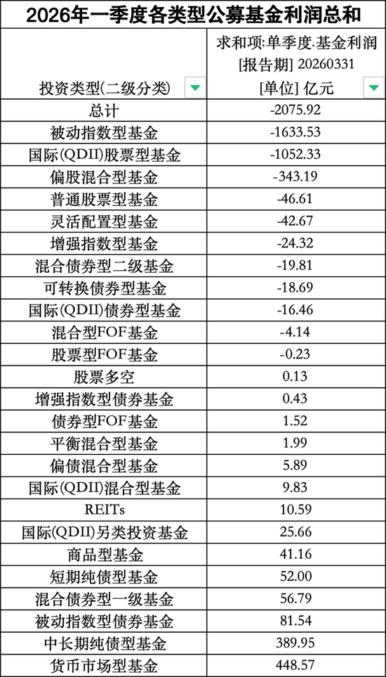 5000点拉锯,恒生科技何时反转?