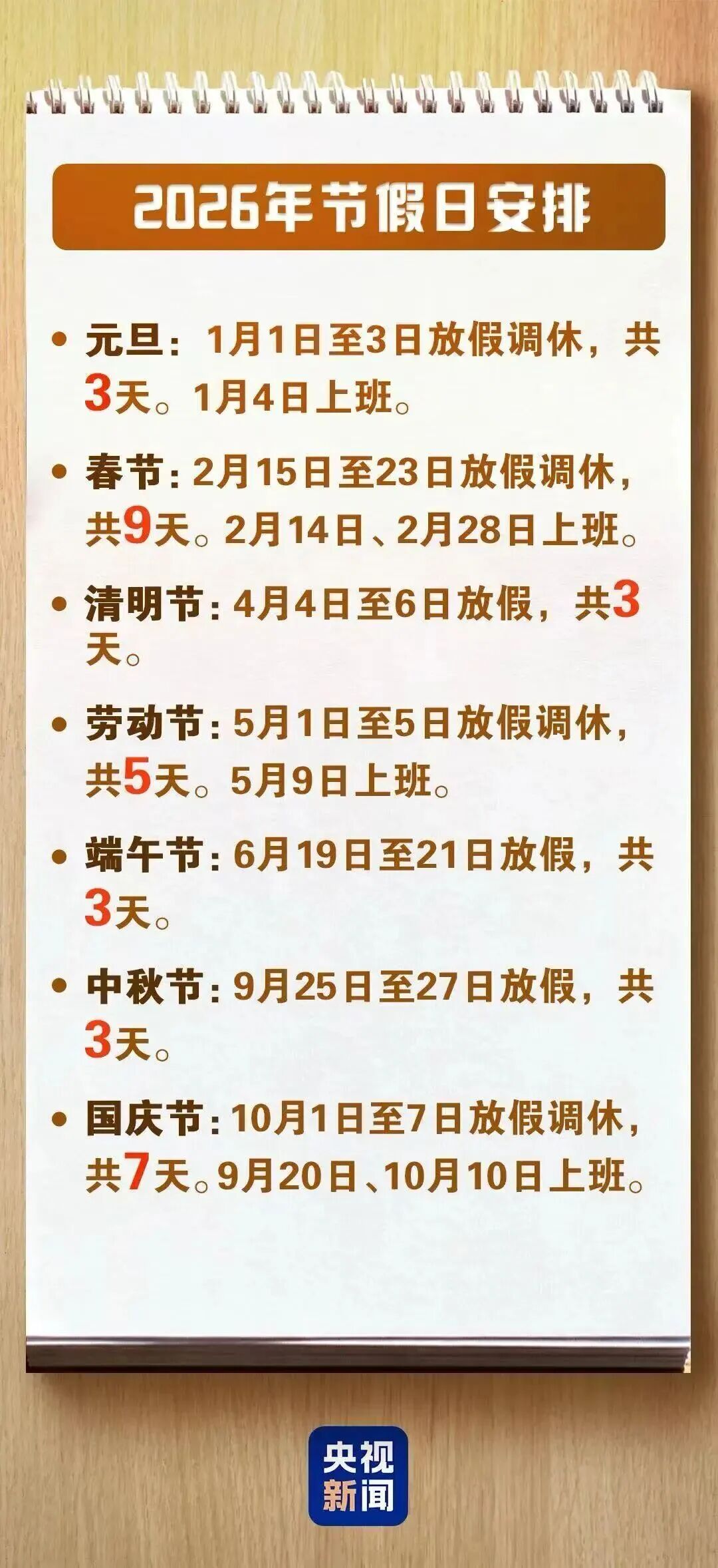 返程高峰来了,有车流开始排队,下一个假期已在路上,不调休!