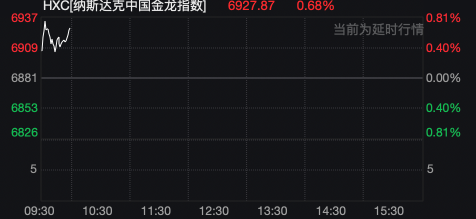 深夜,全线上涨!美伊,再传大消息!
