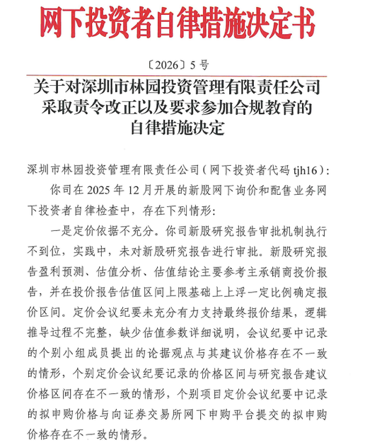 百亿私募林园打新招致10项违规,怪谁?