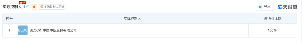 中信股份旗下公司再出手!拍得华谊兄弟王忠磊190万股股票,成交价370.87万元!前一天刚拿下王忠磊180万股
