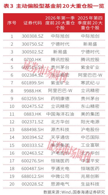 AI算力重塑电子行业,硬科技龙头开启“芯”成长周期