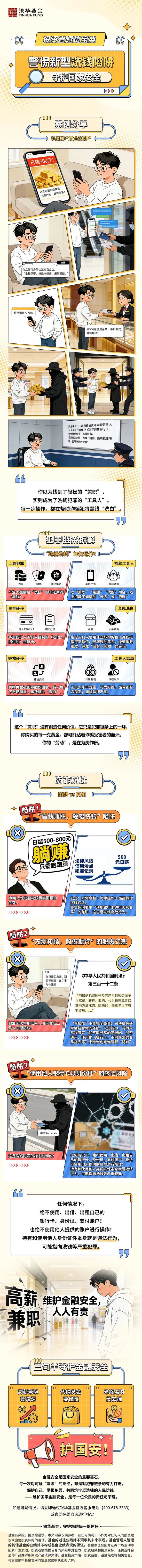 515投资者保护|银华基金《投资者避坑宝典》系列栏目:用趣味漫画形式 将诈骗套路等内容转化为通俗易懂作品