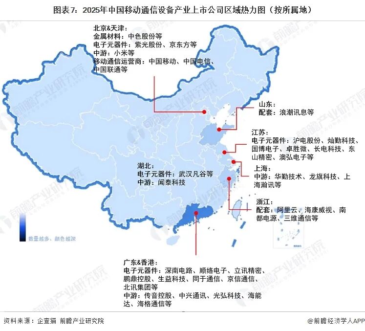 最全!2026年移动通信设备行业上市公司全方位对比