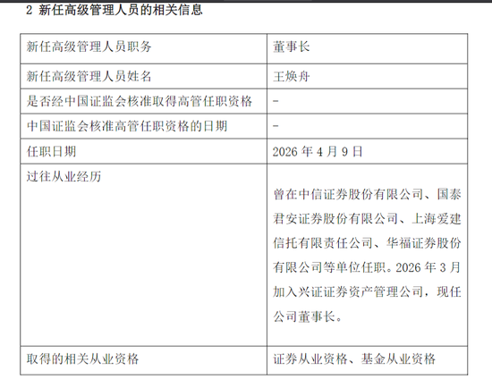 管理层“换血” 兴证资管能被点石成金？