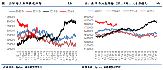 油价暴跌!伊朗外长到访中国之际,美伊谈判出现转机