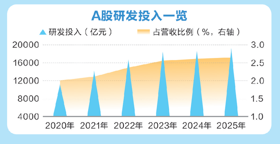 最新,A股回购王曝光!000333,拟最高130亿元,全部注销!