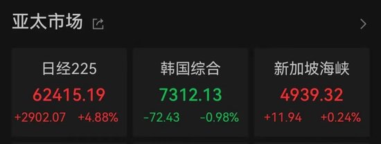 翻倍龙头股通鼎互联,“一”字涨停!