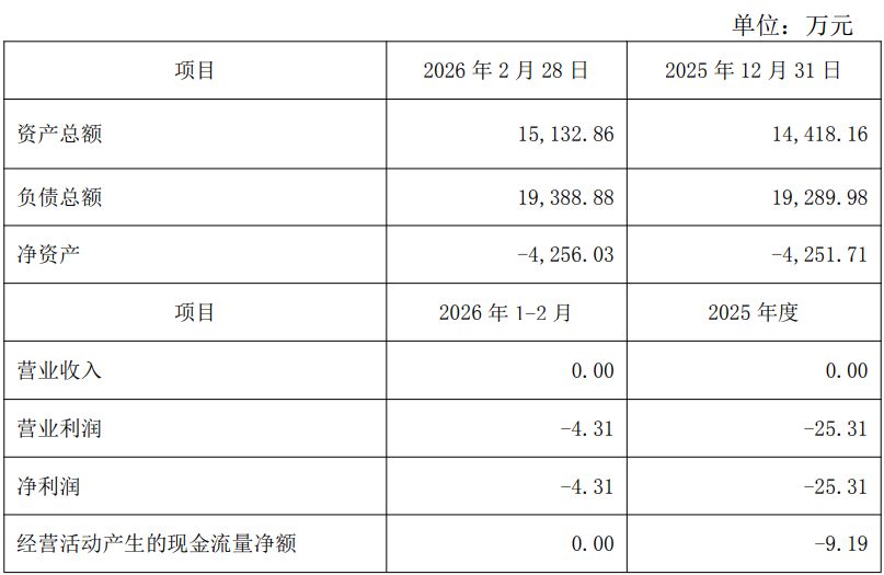 增值率近500%!兴业银锡1.64亿元加码黄金主业,标的底层核心矿权尚处“探转采”阶段