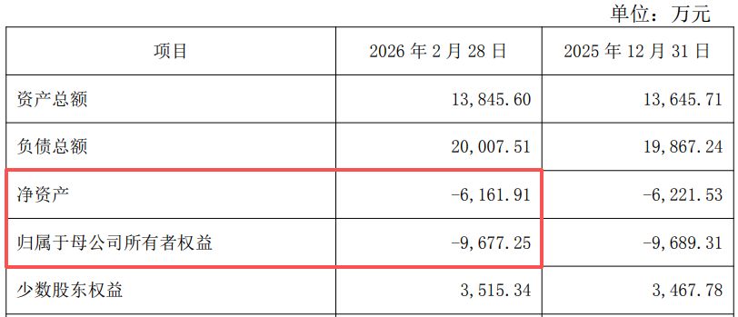 增值率近500%!兴业银锡1.64亿元加码黄金主业,标的底层核心矿权尚处“探转采”阶段